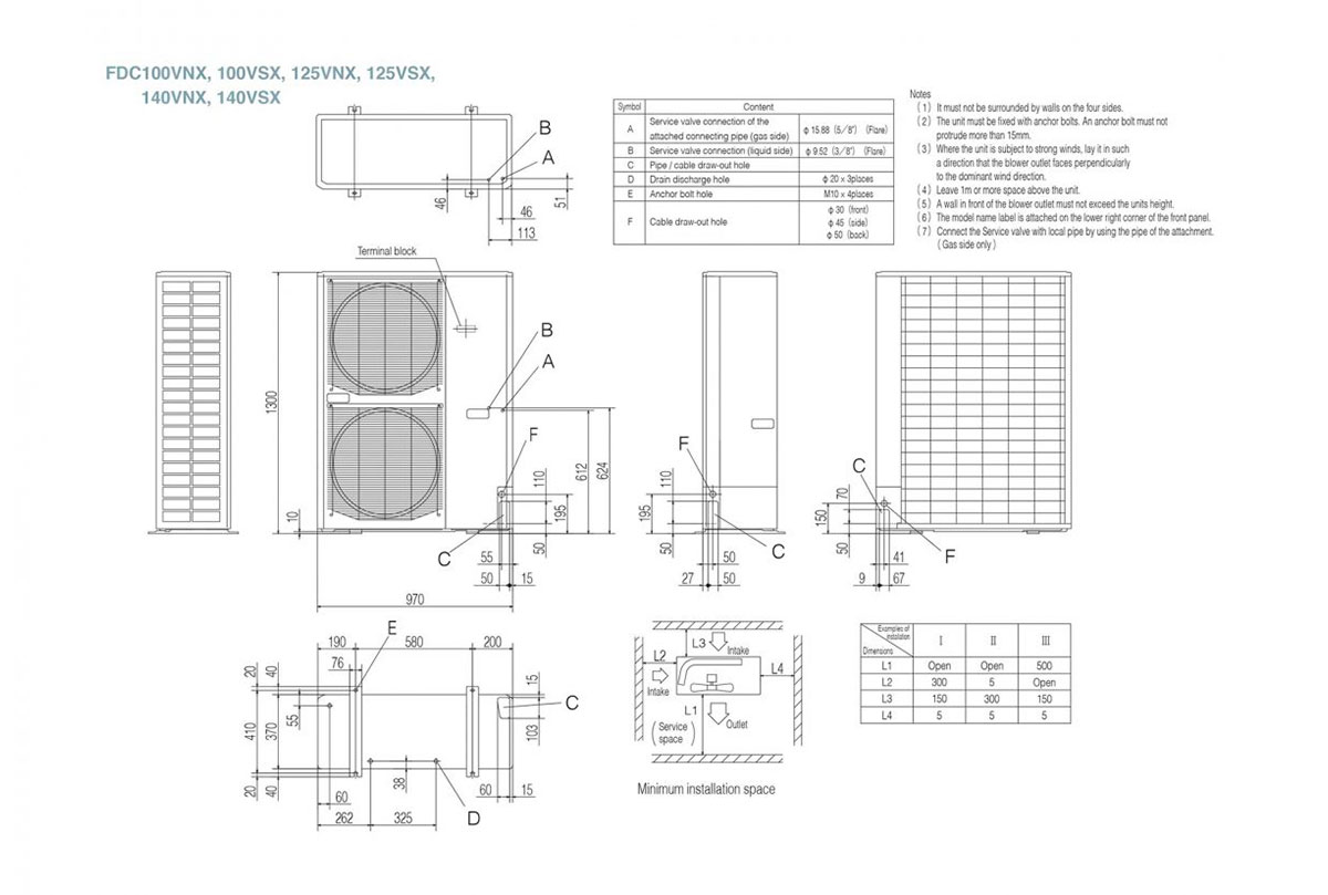 Схематическое изображение FDC100-140-VNX_VSX