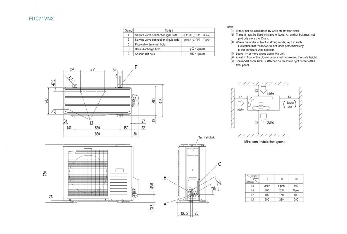 Схематическое изображение FDC71VNX