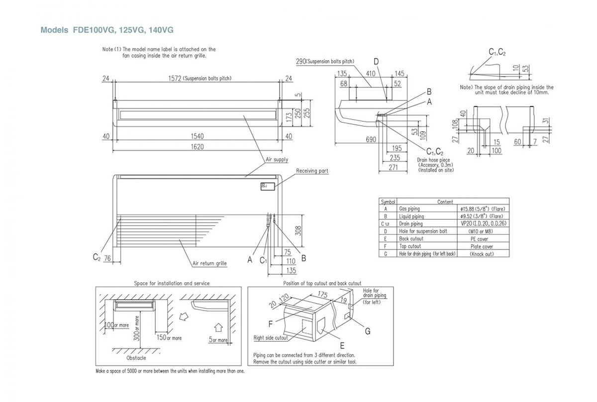 Схематическое изображение FDE100-140VG
