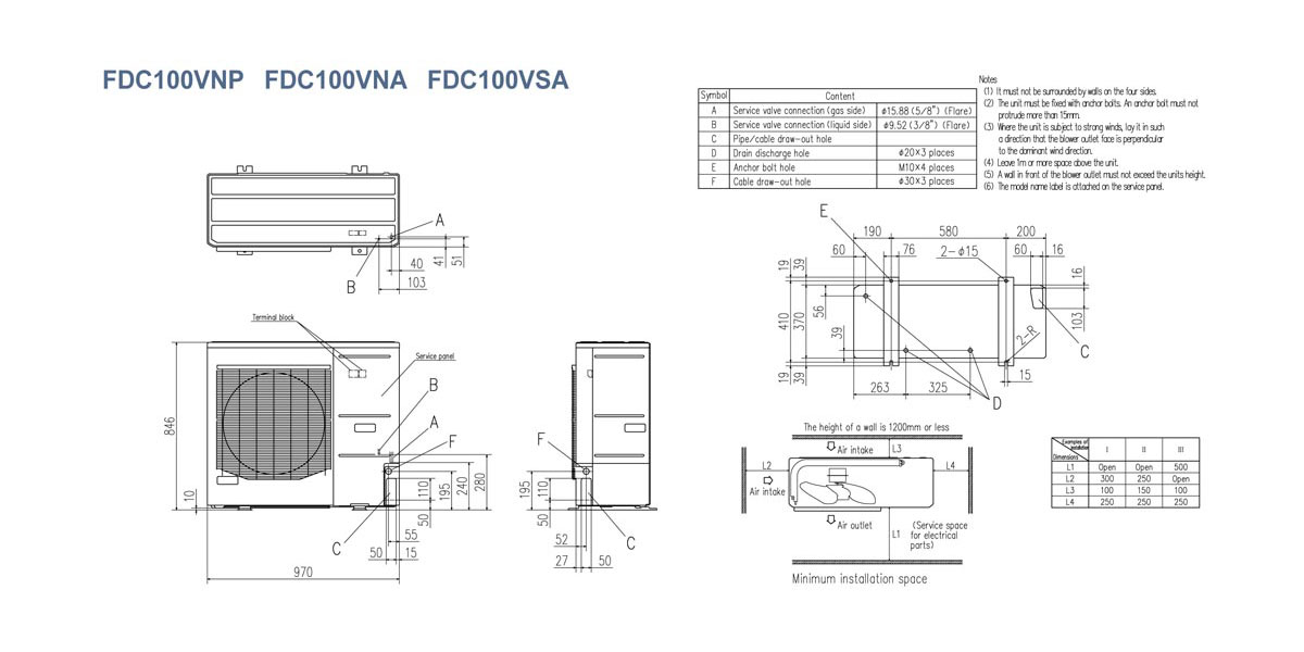 Схематическое изображение FDC100VNP, FDC100VNA, FDC100VSA